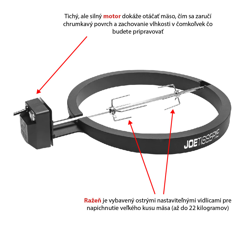 kamado_joe_joetisserie_otocny_razen_popis